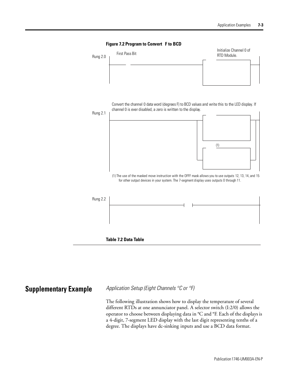 Supplementary example, Supplementary example -3, Application setup (eight channels °c or °f) | Rockwell Automation 1746-NR8 SLC 500 RTD/Resistance Input Module User Manual User Manual | Page 95 / 118