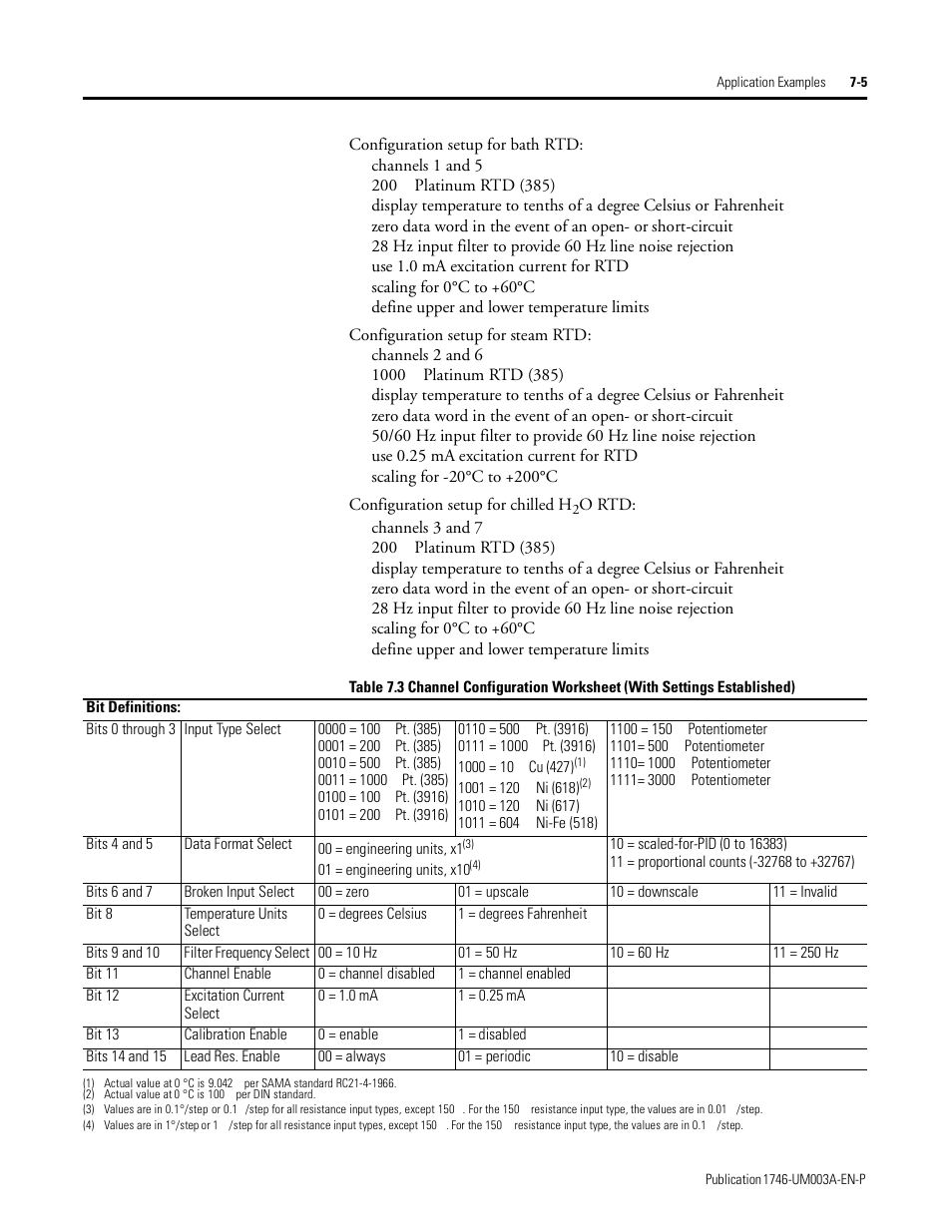 Rockwell Automation 1746-NR8 SLC 500 RTD/Resistance Input Module User Manual User Manual | Page 97 / 118
