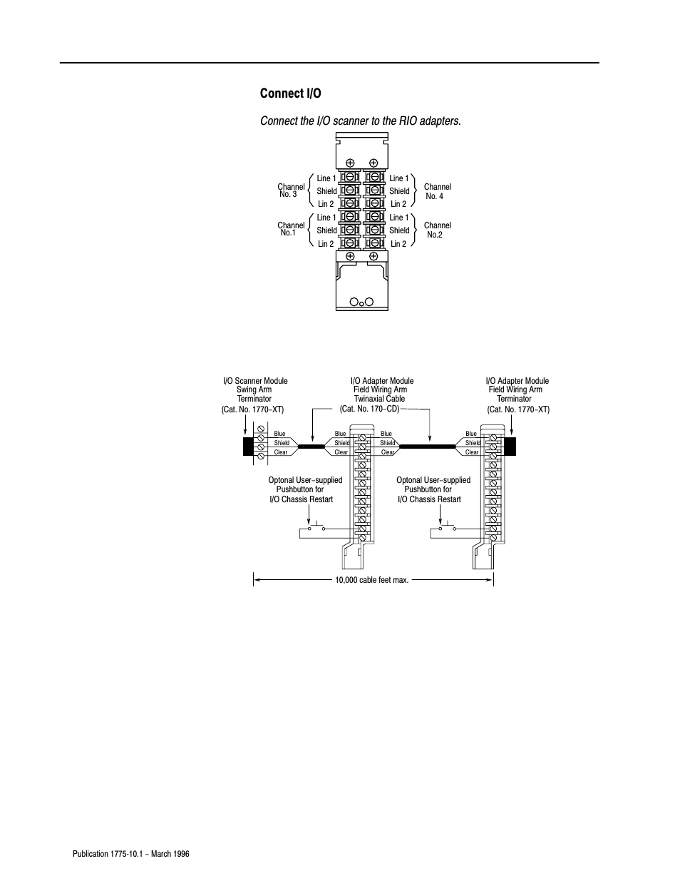 Connect i/o, Connect the i/o scanner to the rio adapters | Rockwell Automation 1775-SRx PLC-3 FAMILY PROG CONTRL User Manual | Page 15 / 20