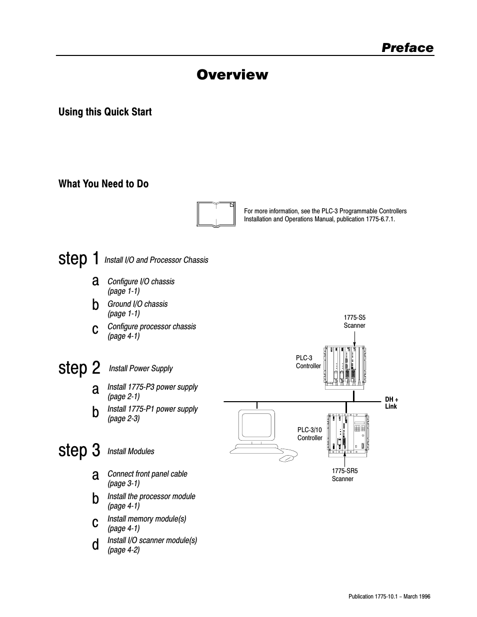 Preface, Overview, Step 1 2 3 step step | A b a | Rockwell Automation 1775-SRx PLC-3 FAMILY PROG CONTRL User Manual | Page 4 / 20