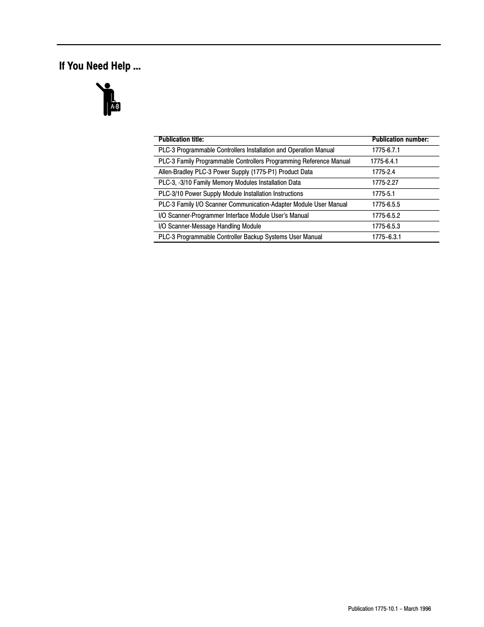 If you need help | Rockwell Automation 1775-SRx PLC-3 FAMILY PROG CONTRL User Manual | Page 6 / 20