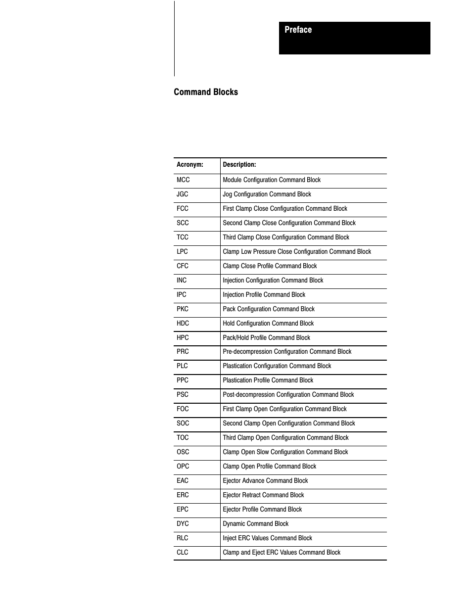 Preface, Command blocks | Rockwell Automation 1771-QDC, D17716.5.93(Passport) PLASTIC MOLDING MODULE User Manual | Page 10 / 306