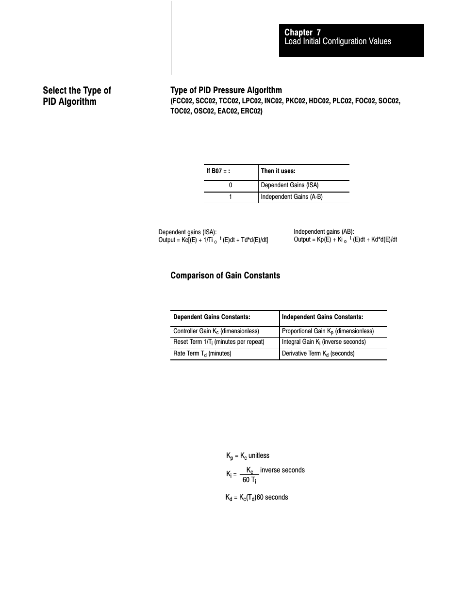 Select the type of pid algorithm, 7ć21, Load initial configuration values chapter 7 | Type of pid pressure algorithm, Comparison of gain constants | Rockwell Automation 1771-QDC, D17716.5.93(Passport) PLASTIC MOLDING MODULE User Manual | Page 107 / 306