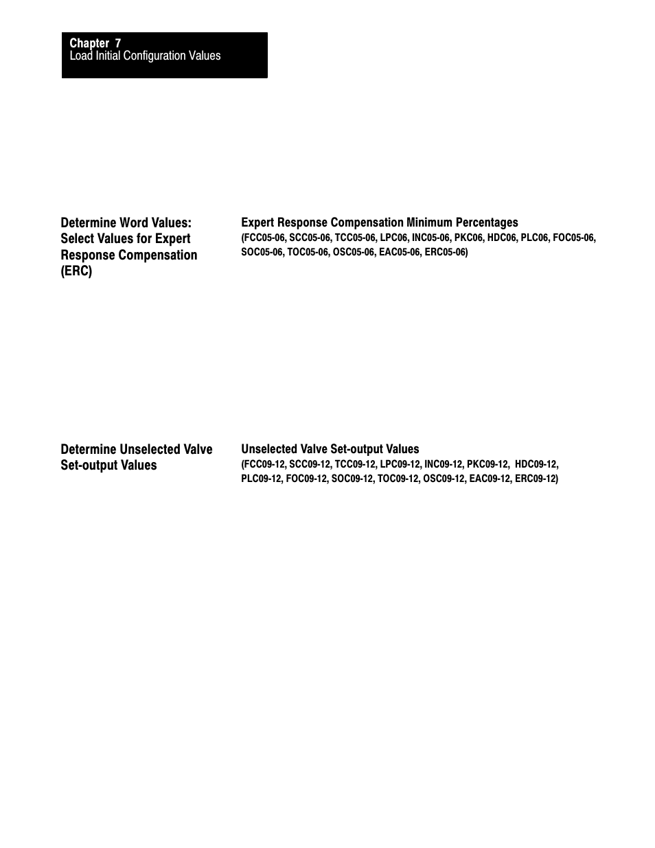 Determine unselected valve set-output values, 7ć22 | Rockwell Automation 1771-QDC, D17716.5.93(Passport) PLASTIC MOLDING MODULE User Manual | Page 108 / 306