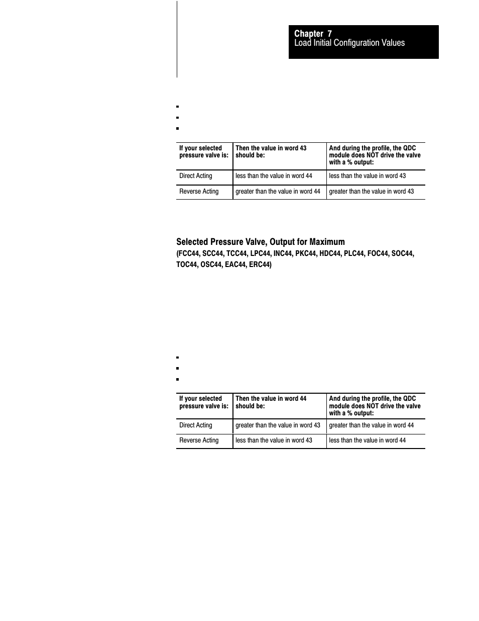 Rockwell Automation 1771-QDC, D17716.5.93(Passport) PLASTIC MOLDING MODULE User Manual | Page 113 / 306