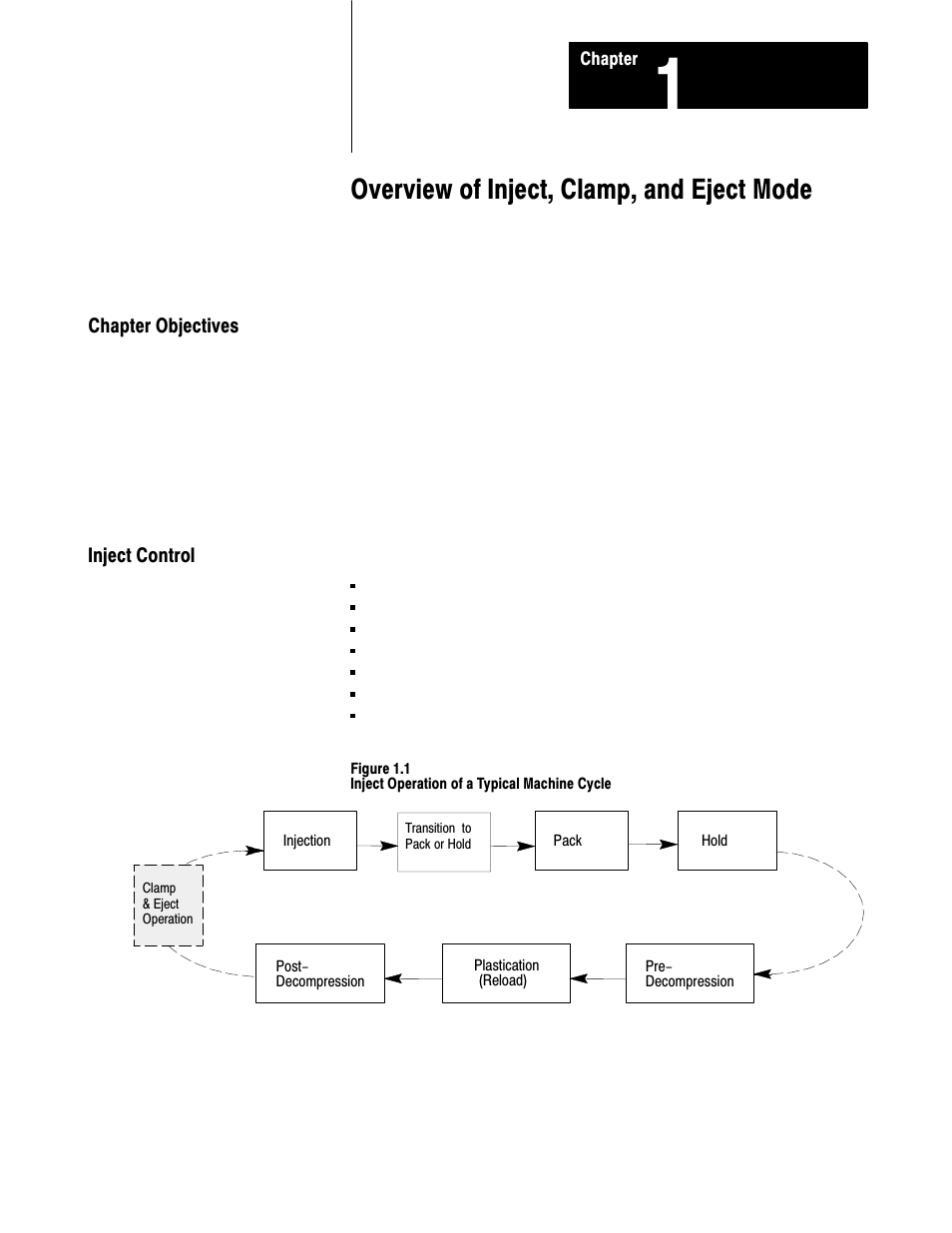 Chapter objectives, Inject control, Overview of inject, clamp, and eject mode | Rockwell Automation 1771-QDC, D17716.5.93(Passport) PLASTIC MOLDING MODULE User Manual | Page 13 / 306