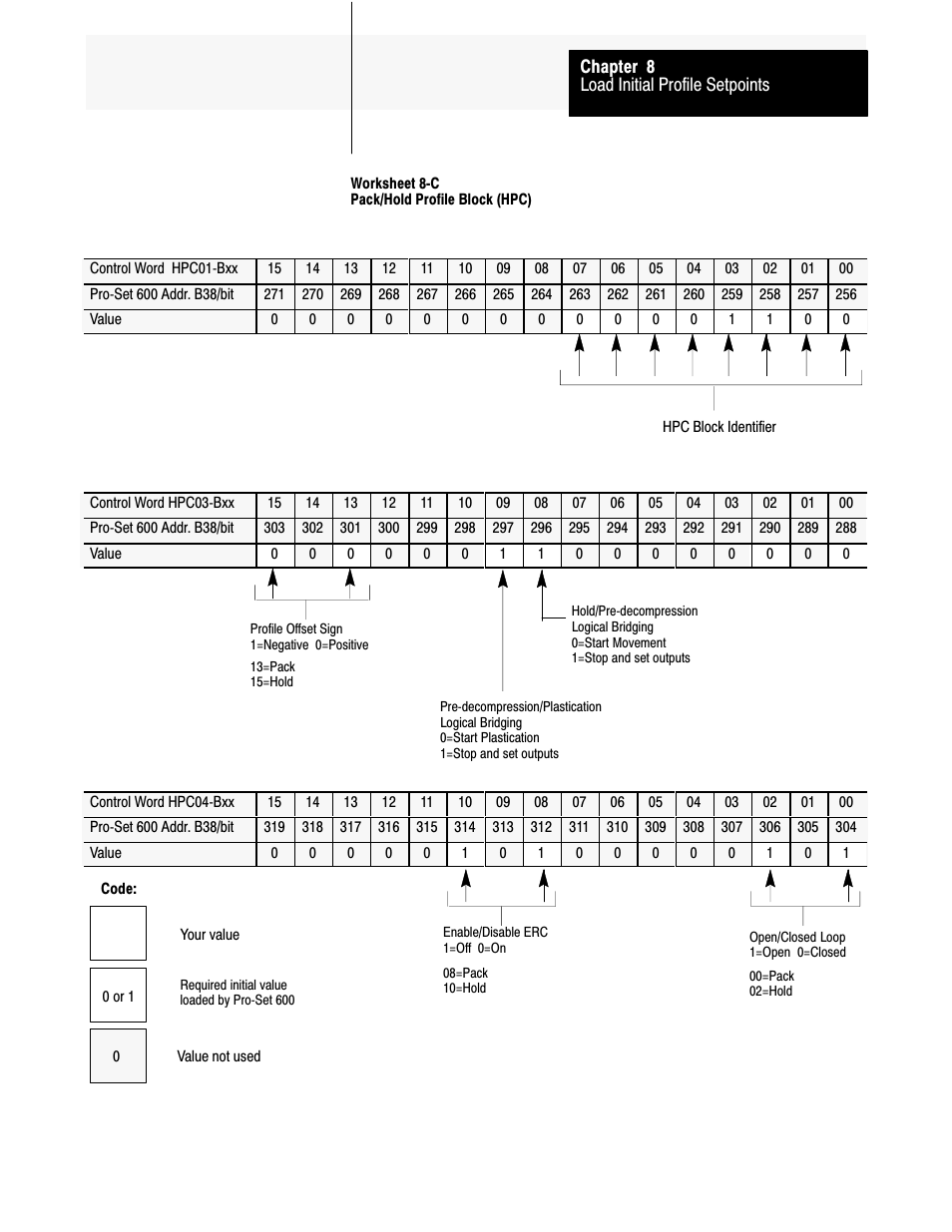 Rockwell Automation 1771-QDC, D17716.5.93(Passport) PLASTIC MOLDING MODULE User Manual | Page 136 / 306