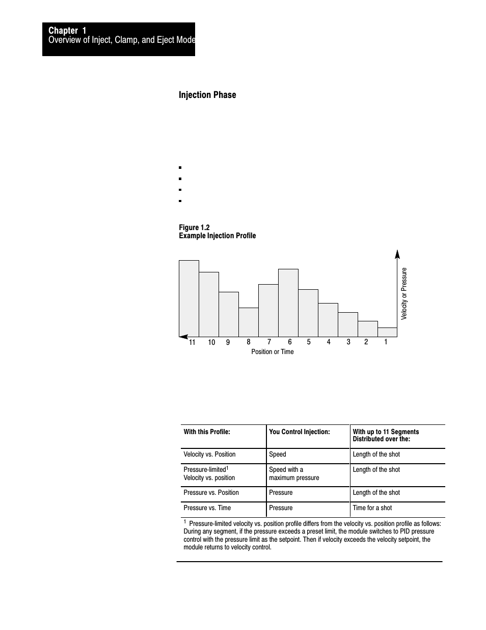 Rockwell Automation 1771-QDC, D17716.5.93(Passport) PLASTIC MOLDING MODULE User Manual | Page 14 / 306