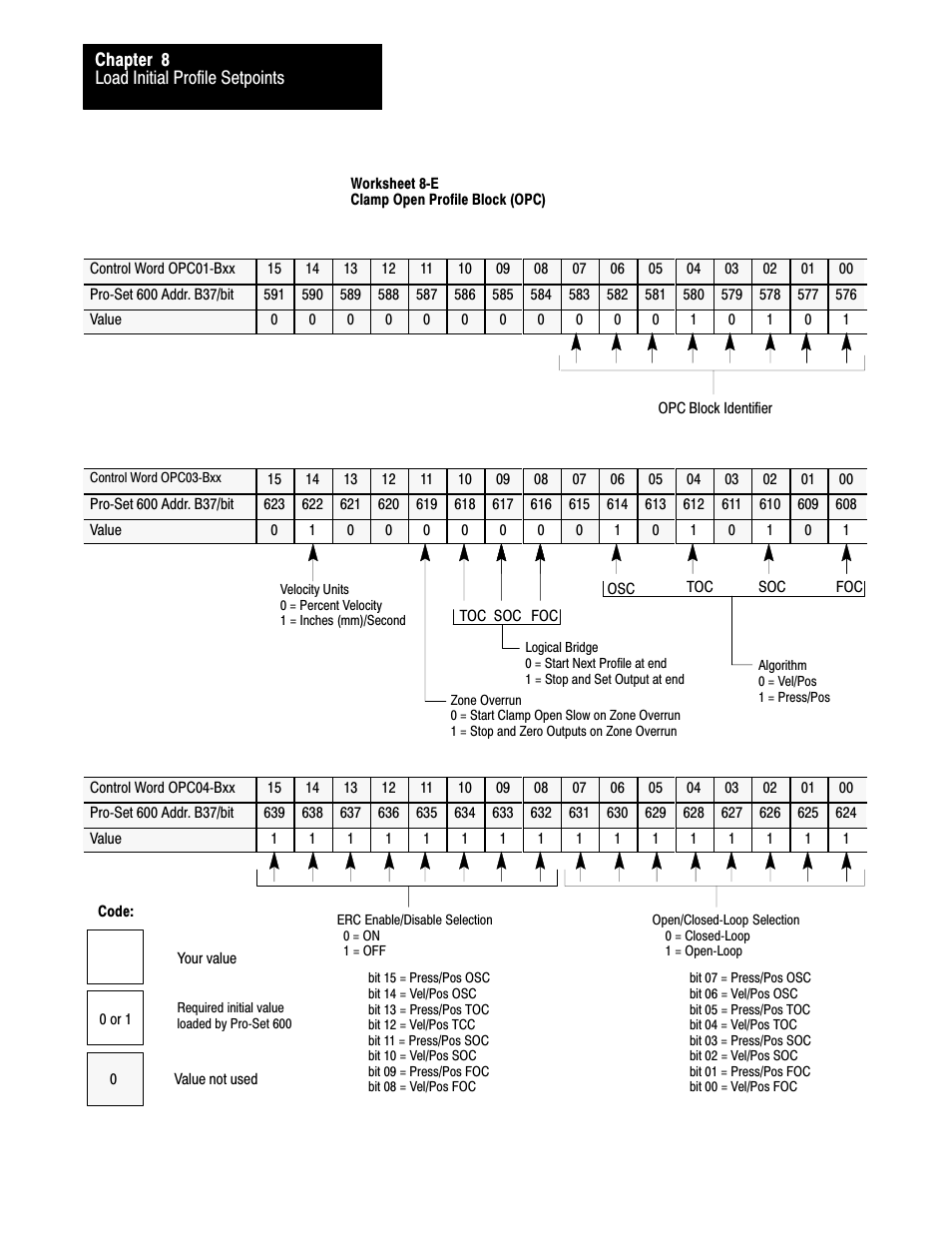 Rockwell Automation 1771-QDC, D17716.5.93(Passport) PLASTIC MOLDING MODULE User Manual | Page 149 / 306