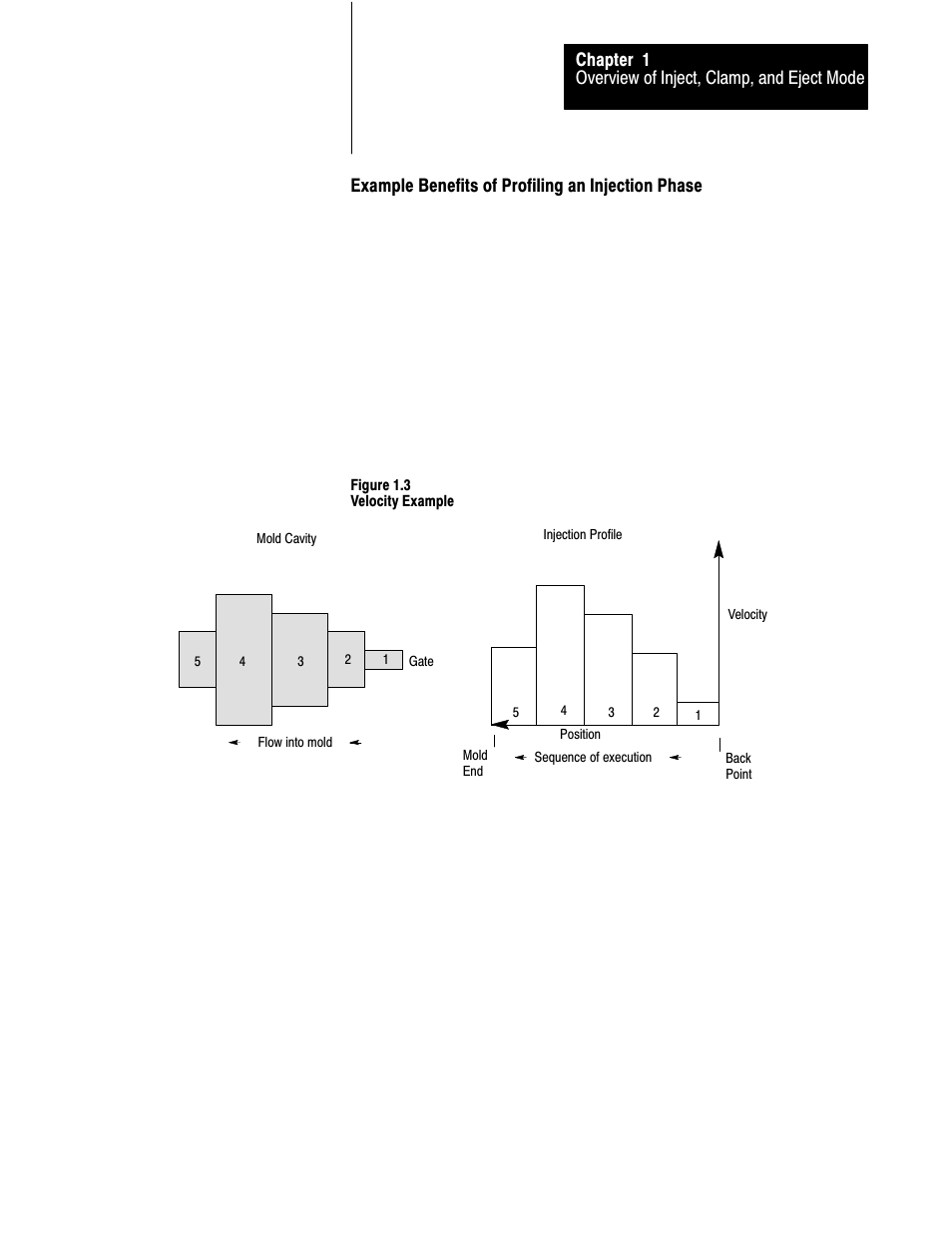 Rockwell Automation 1771-QDC, D17716.5.93(Passport) PLASTIC MOLDING MODULE User Manual | Page 15 / 306