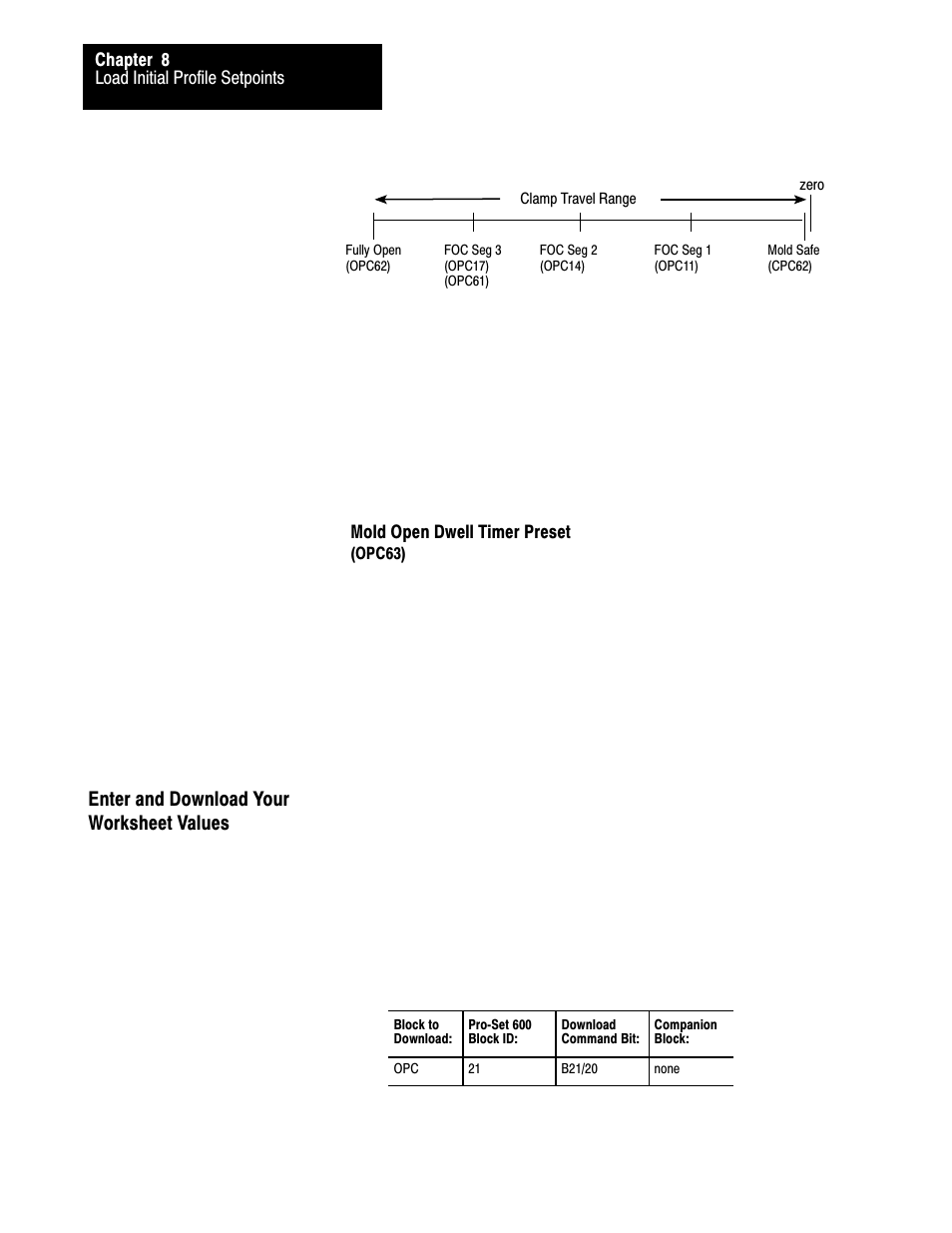 Enter and download your worksheet values, 8ć38 | Rockwell Automation 1771-QDC, D17716.5.93(Passport) PLASTIC MOLDING MODULE User Manual | Page 155 / 306