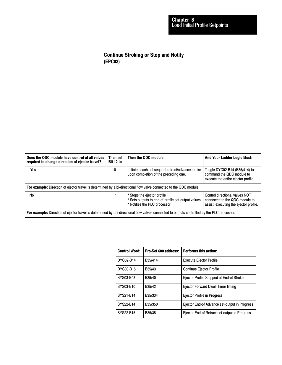 Rockwell Automation 1771-QDC, D17716.5.93(Passport) PLASTIC MOLDING MODULE User Manual | Page 160 / 306