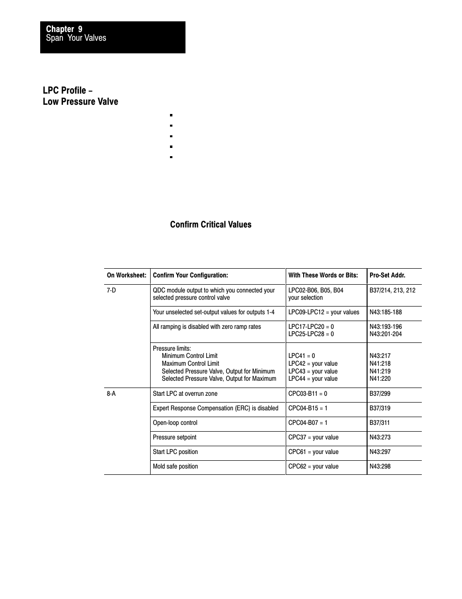 Lpc profile - low pressure valve | Rockwell Automation 1771-QDC, D17716.5.93(Passport) PLASTIC MOLDING MODULE User Manual | Page 170 / 306