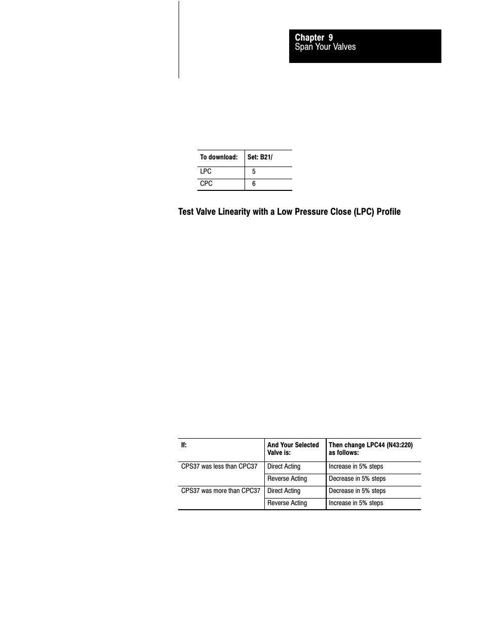 Rockwell Automation 1771-QDC, D17716.5.93(Passport) PLASTIC MOLDING MODULE User Manual | Page 173 / 306