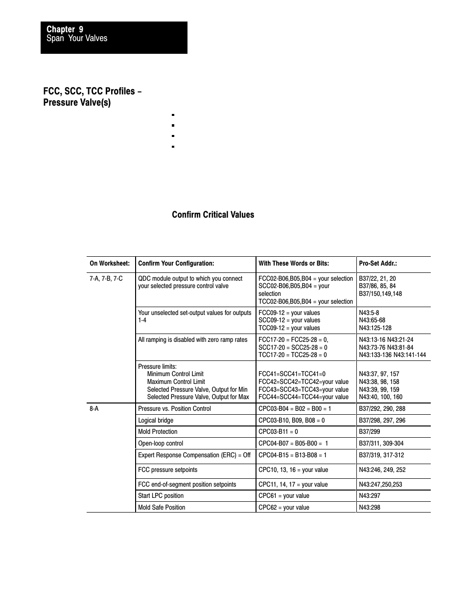 Fcc, scc, tcc profiles, 9ć10, Fcc, scc, tcc profiles - pressure valve(s) | Span your valves chapter 9, Confirm critical values | Rockwell Automation 1771-QDC, D17716.5.93(Passport) PLASTIC MOLDING MODULE User Manual | Page 176 / 306