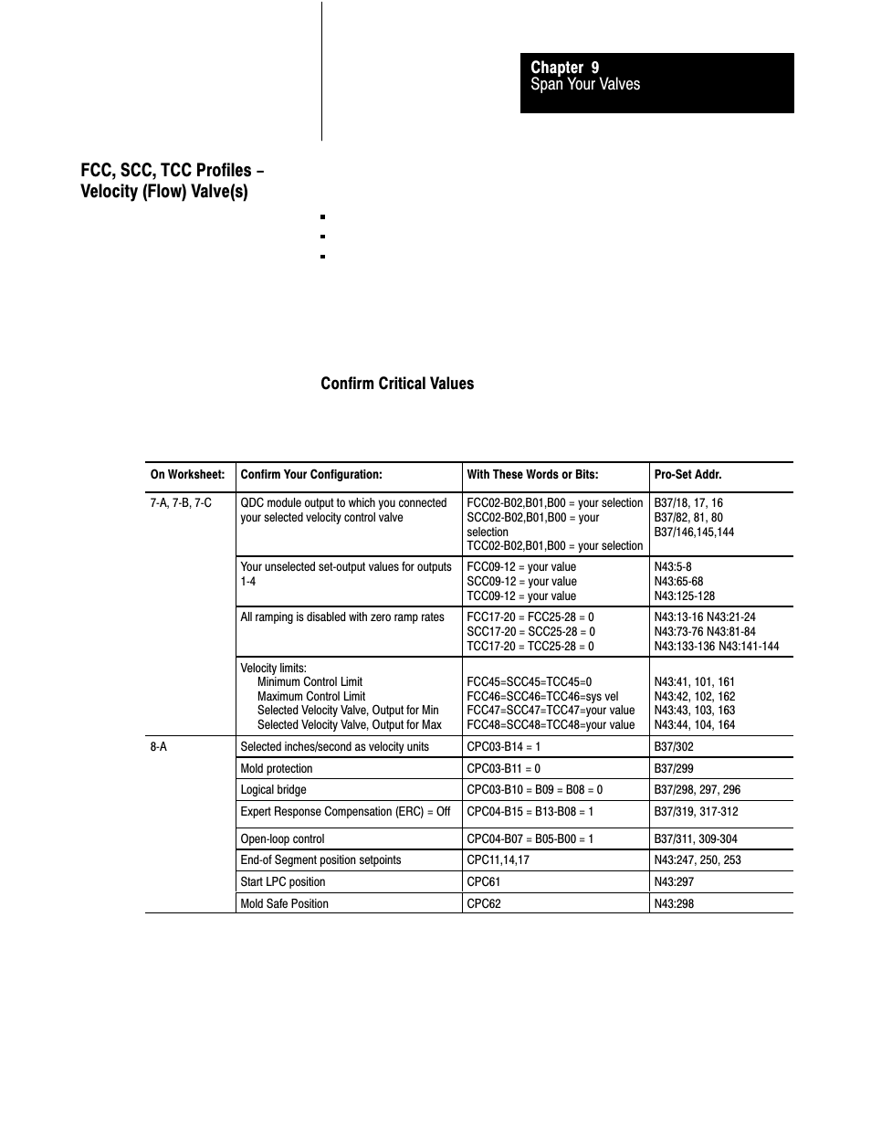 Fcc, scc, tcc profiles - velocity (flow) valve (s), 9ć15, Fcc, scc, tcc profiles - velocity (flow) valve(s) | Span your valves chapter 9, Confirm critical values | Rockwell Automation 1771-QDC, D17716.5.93(Passport) PLASTIC MOLDING MODULE User Manual | Page 181 / 306