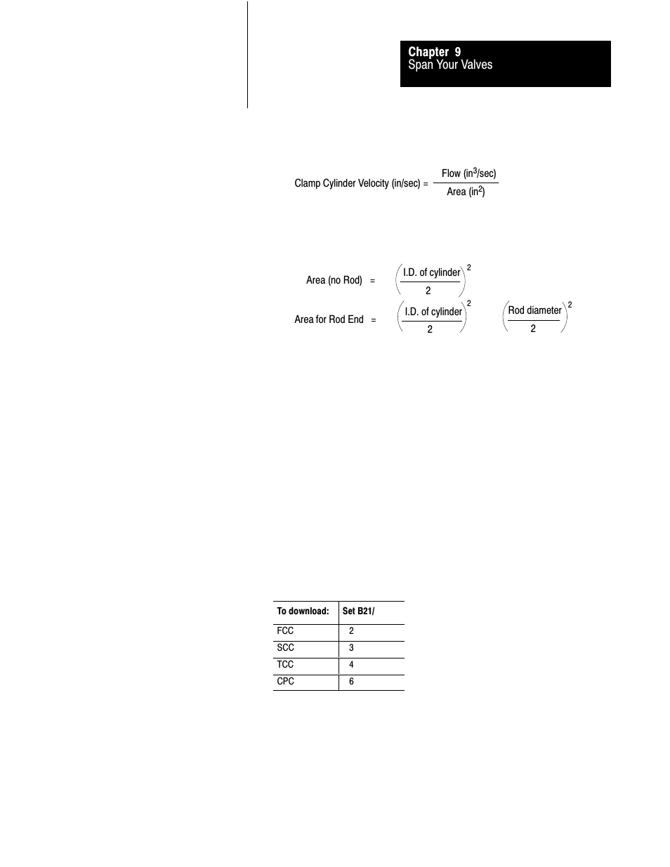 Rockwell Automation 1771-QDC, D17716.5.93(Passport) PLASTIC MOLDING MODULE User Manual | Page 183 / 306