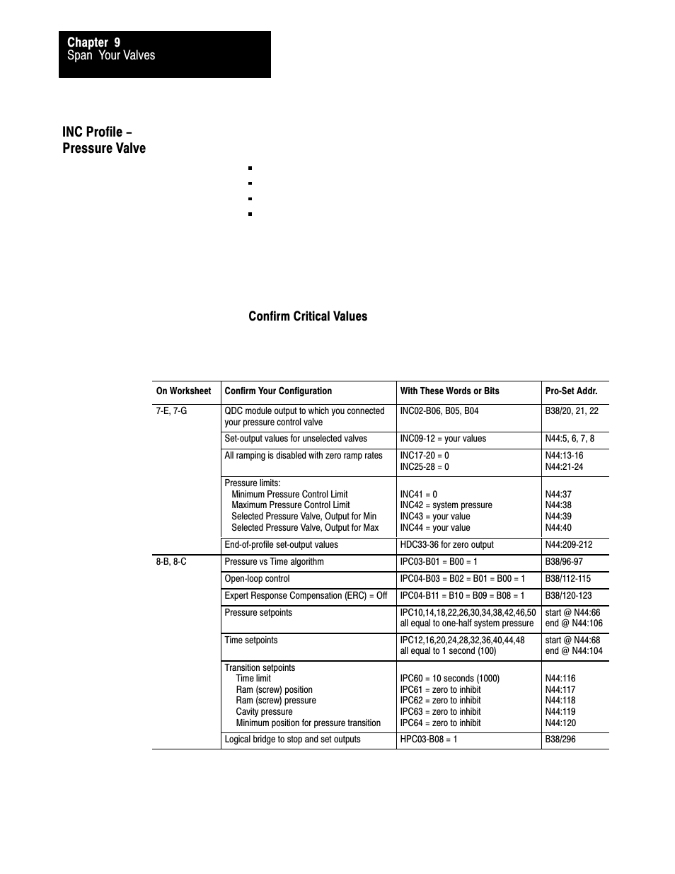 Inc profile pressure valve, 9ć20, Inc profile - pressure valve | Span your valves chapter 9, Confirm critical values | Rockwell Automation 1771-QDC, D17716.5.93(Passport) PLASTIC MOLDING MODULE User Manual | Page 186 / 306