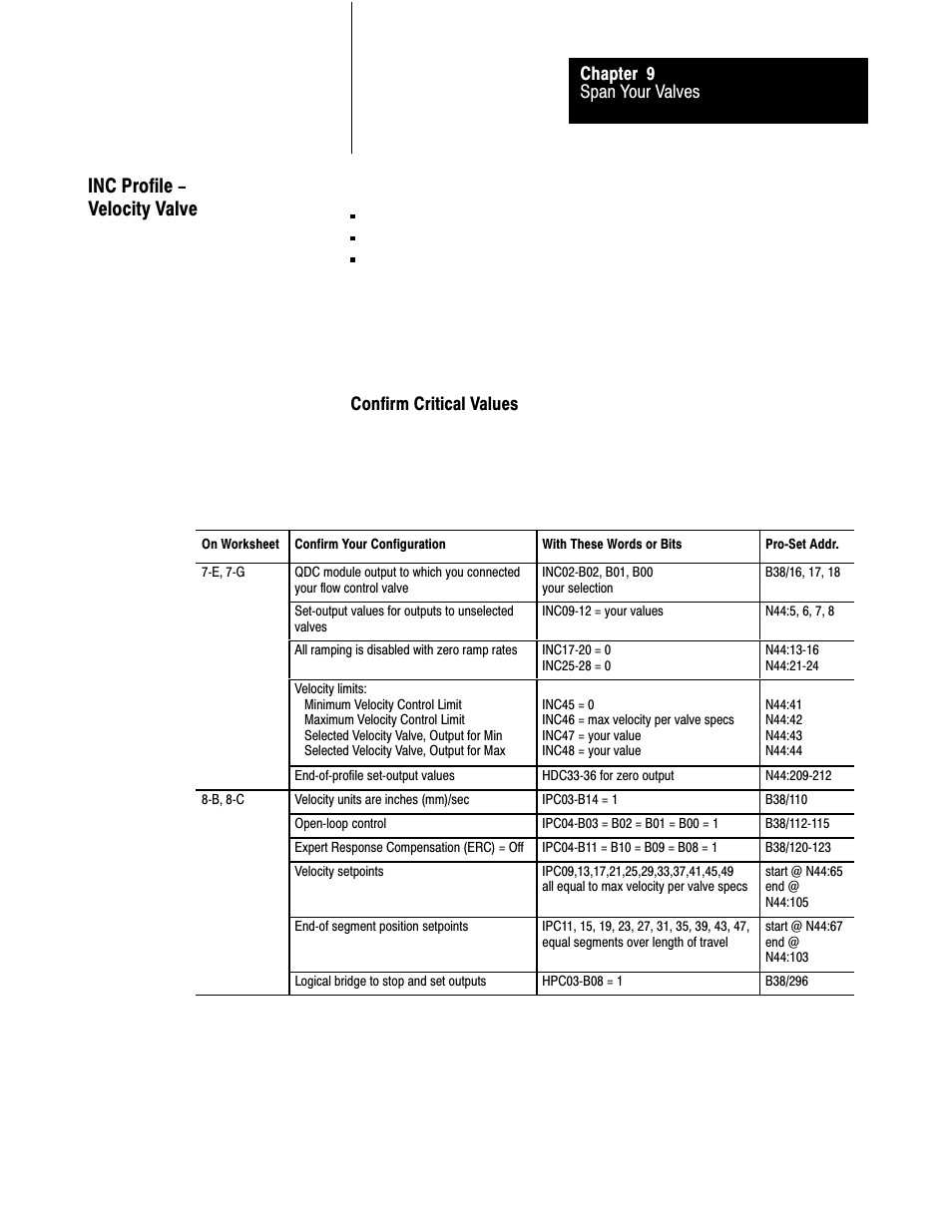 Inc profile - velocity valve, 9ć25, Span your valves chapter 9 | Confirm critical values | Rockwell Automation 1771-QDC, D17716.5.93(Passport) PLASTIC MOLDING MODULE User Manual | Page 191 / 306