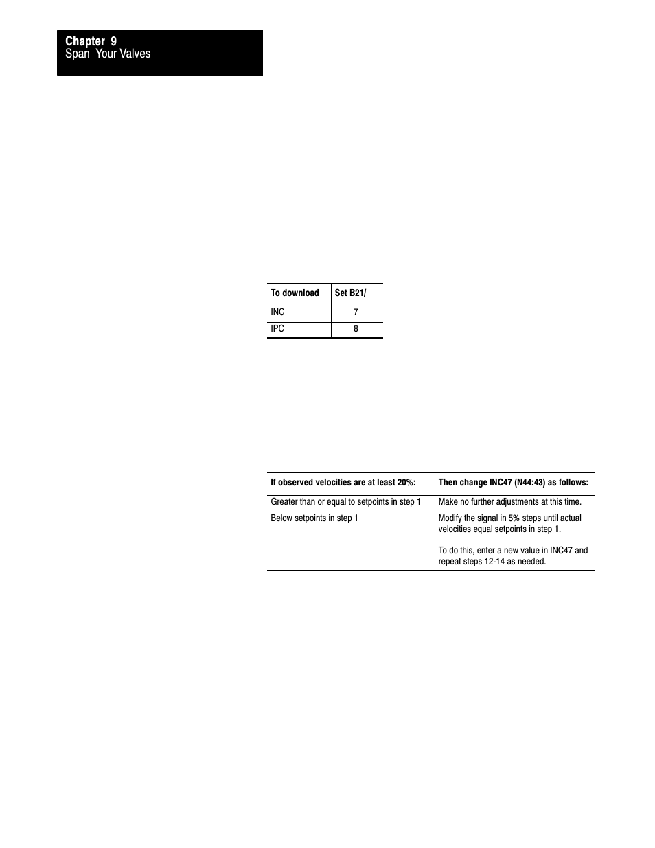 Rockwell Automation 1771-QDC, D17716.5.93(Passport) PLASTIC MOLDING MODULE User Manual | Page 194 / 306