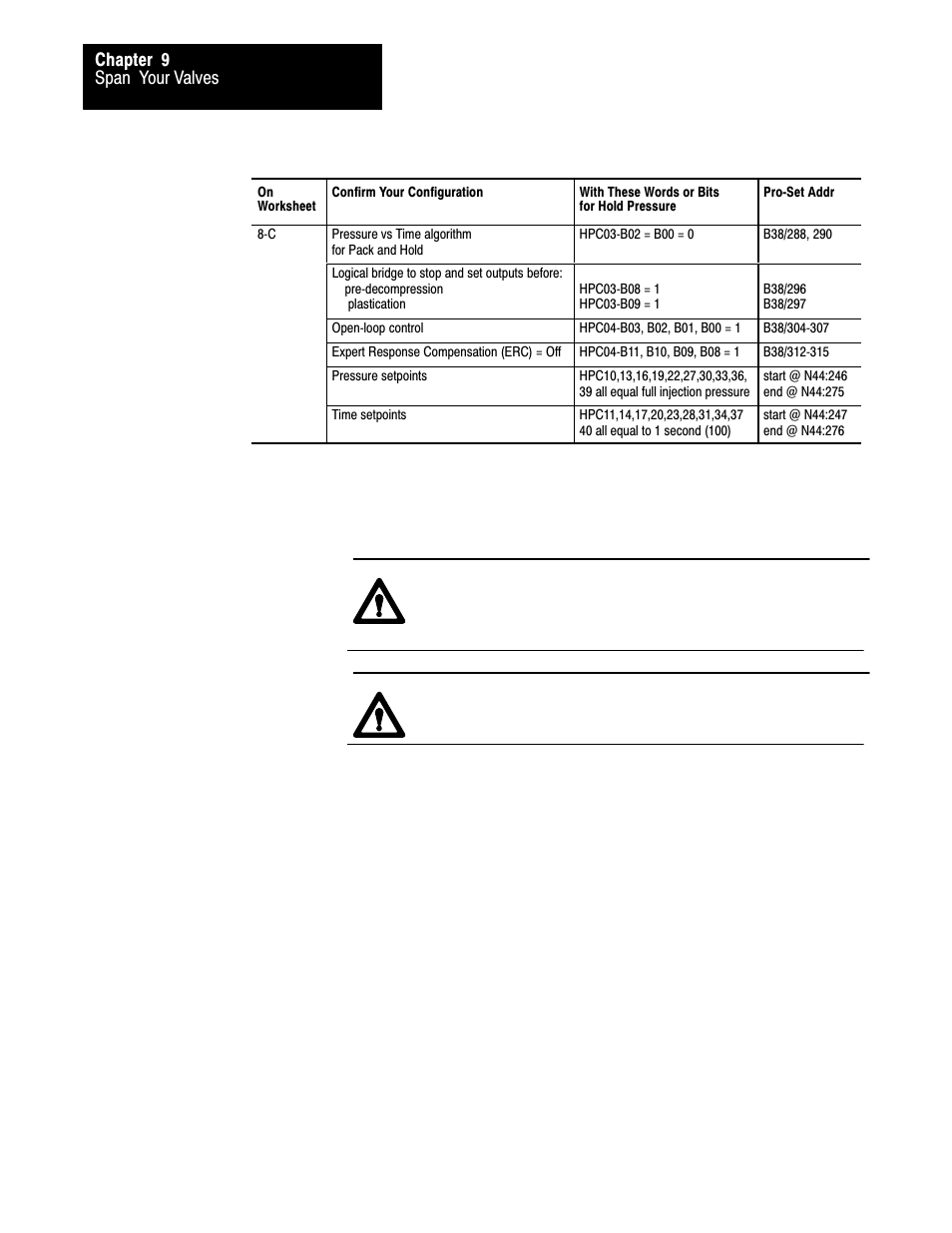 Span your valves chapter 9 | Rockwell Automation 1771-QDC, D17716.5.93(Passport) PLASTIC MOLDING MODULE User Manual | Page 198 / 306