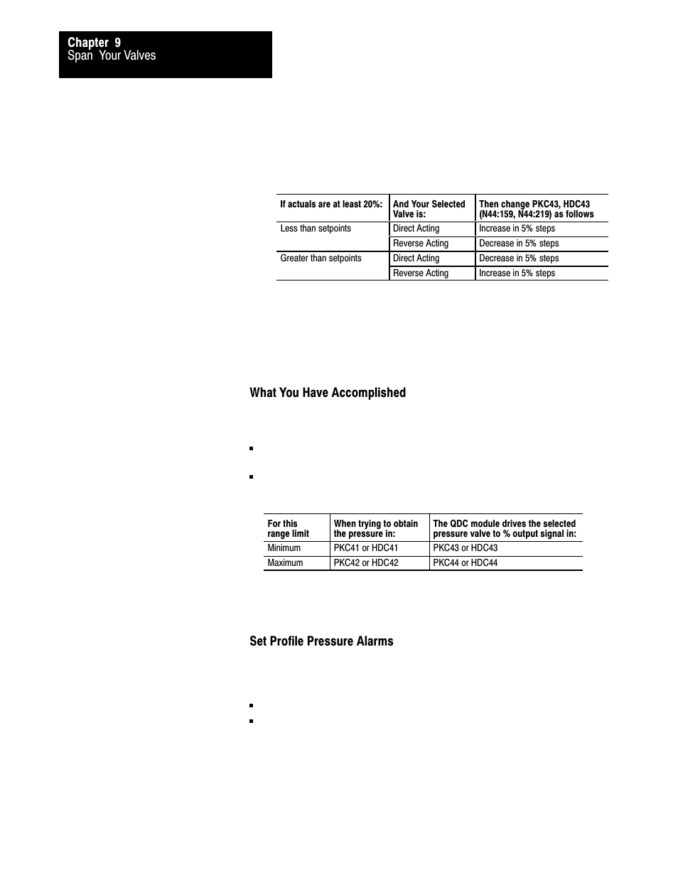 Rockwell Automation 1771-QDC, D17716.5.93(Passport) PLASTIC MOLDING MODULE User Manual | Page 202 / 306