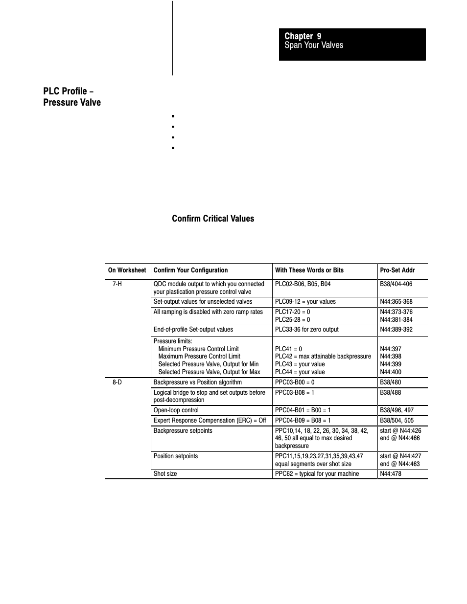 Plc profile - pressure valve, 9ć37, Span your valves chapter 9 | Confirm critical values | Rockwell Automation 1771-QDC, D17716.5.93(Passport) PLASTIC MOLDING MODULE User Manual | Page 203 / 306