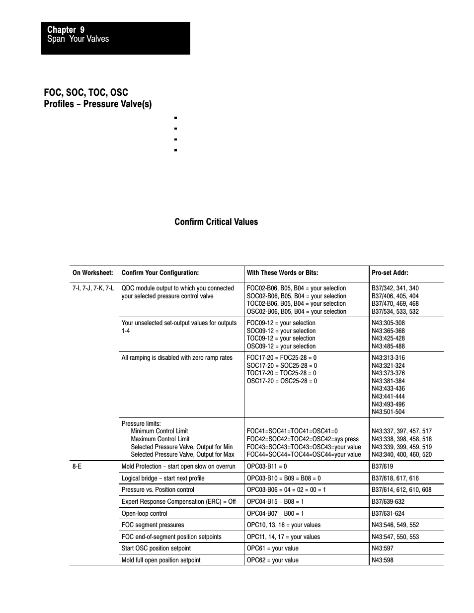 9ć42, Foc, soc, toc, osc profiles - pressure valve(s), Span your valves chapter 9 | Confirm critical values | Rockwell Automation 1771-QDC, D17716.5.93(Passport) PLASTIC MOLDING MODULE User Manual | Page 208 / 306