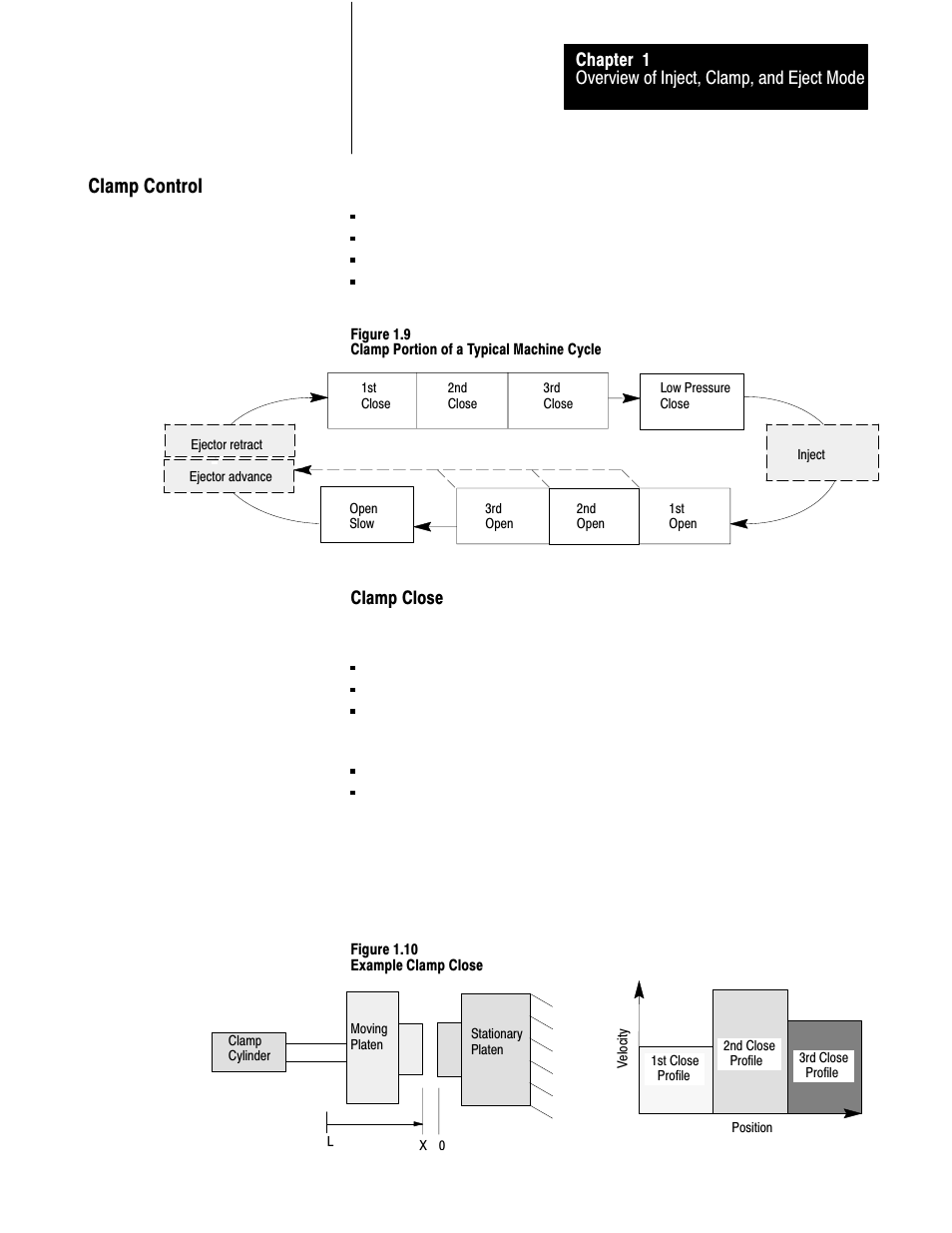 Clamp control | Rockwell Automation 1771-QDC, D17716.5.93(Passport) PLASTIC MOLDING MODULE User Manual | Page 21 / 306