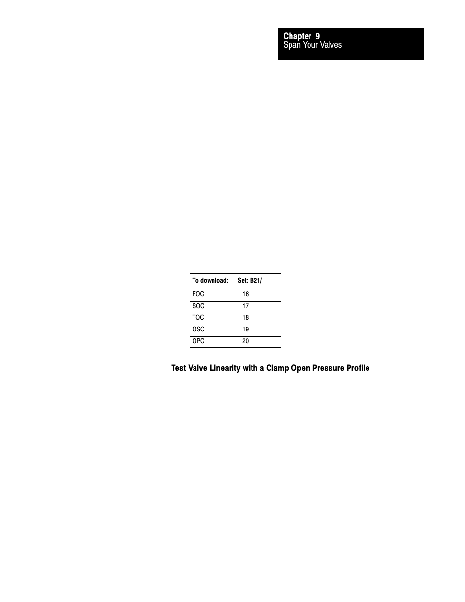 Rockwell Automation 1771-QDC, D17716.5.93(Passport) PLASTIC MOLDING MODULE User Manual | Page 211 / 306