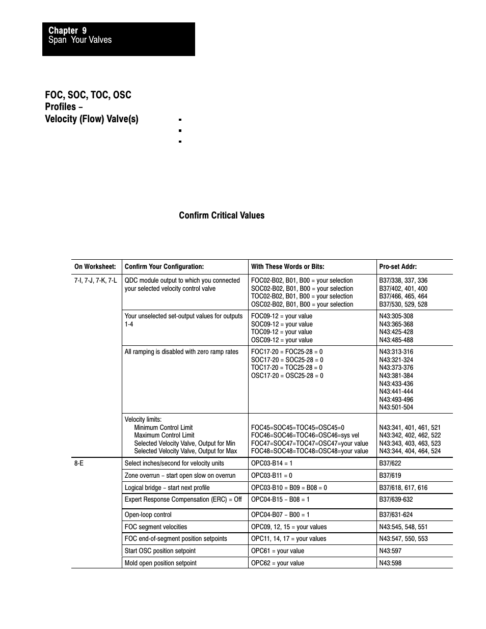 9ć48, Span your valves chapter 9, Confirm critical values | Rockwell Automation 1771-QDC, D17716.5.93(Passport) PLASTIC MOLDING MODULE User Manual | Page 214 / 306