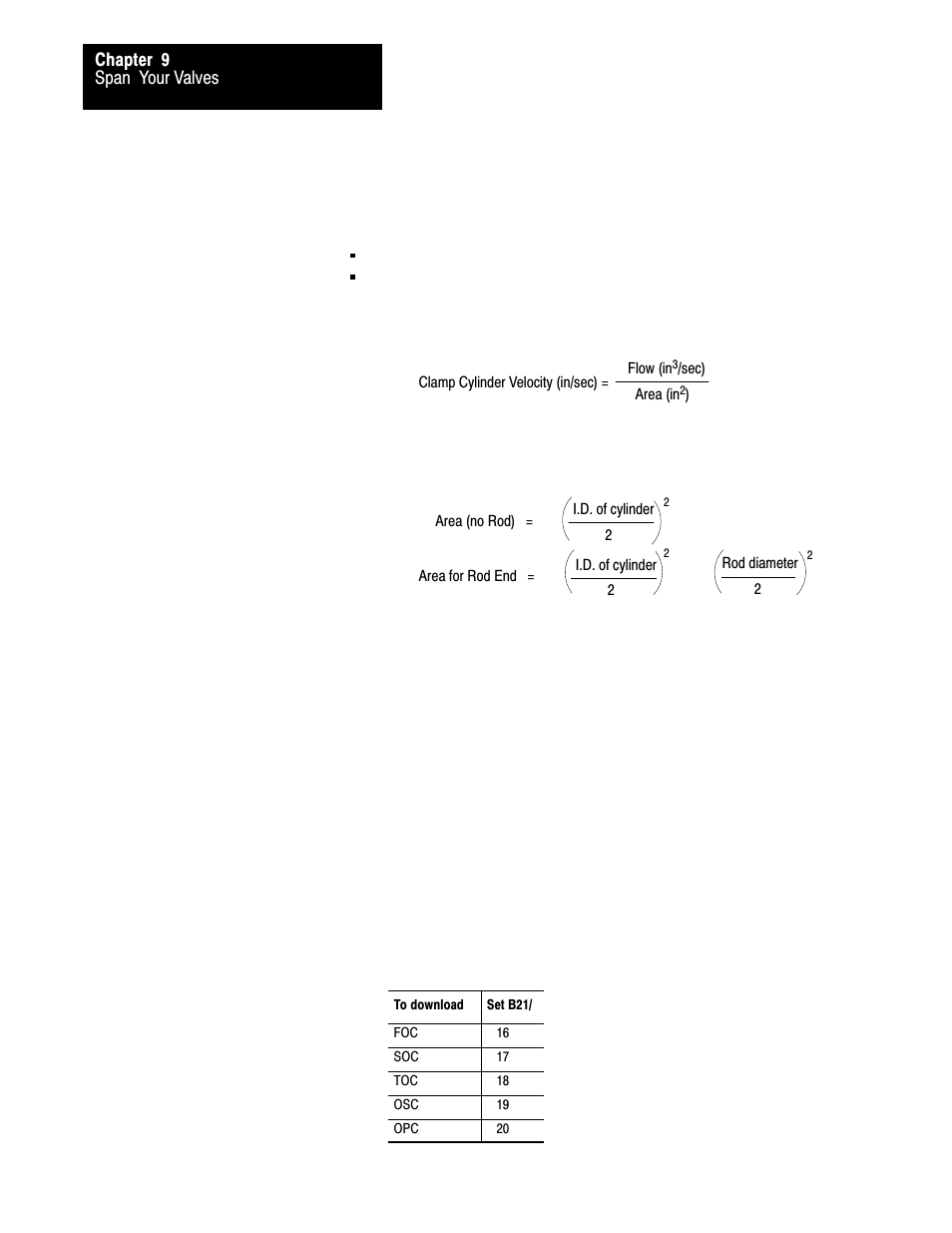 Rockwell Automation 1771-QDC, D17716.5.93(Passport) PLASTIC MOLDING MODULE User Manual | Page 216 / 306