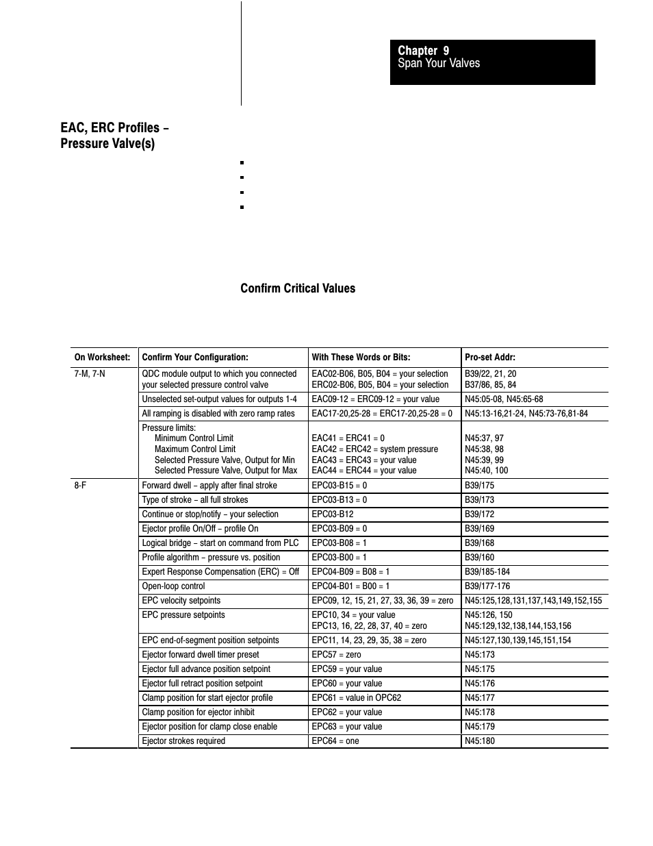 Eac, erc profiles - pressure valve(s), 9ć53, Span your valves chapter 9 | Confirm critical values | Rockwell Automation 1771-QDC, D17716.5.93(Passport) PLASTIC MOLDING MODULE User Manual | Page 219 / 306