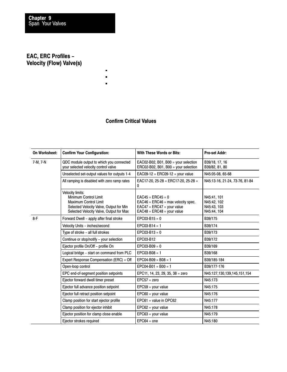 Eac, erc profiles - velocity (flow) valve(s), 9ć58, Span your valves chapter 9 | Confirm critical values | Rockwell Automation 1771-QDC, D17716.5.93(Passport) PLASTIC MOLDING MODULE User Manual | Page 224 / 306