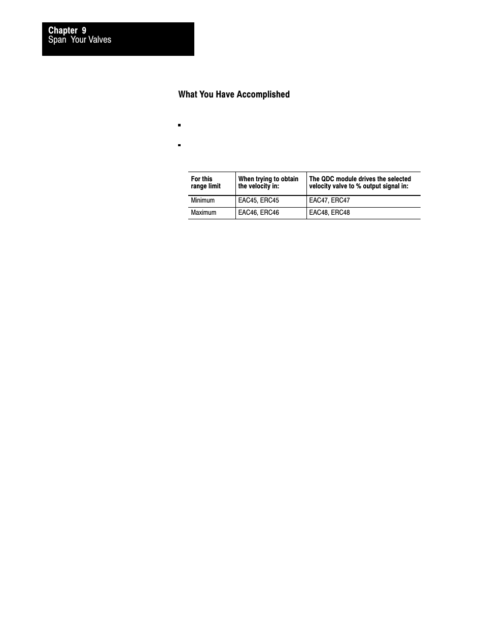 Rockwell Automation 1771-QDC, D17716.5.93(Passport) PLASTIC MOLDING MODULE User Manual | Page 228 / 306