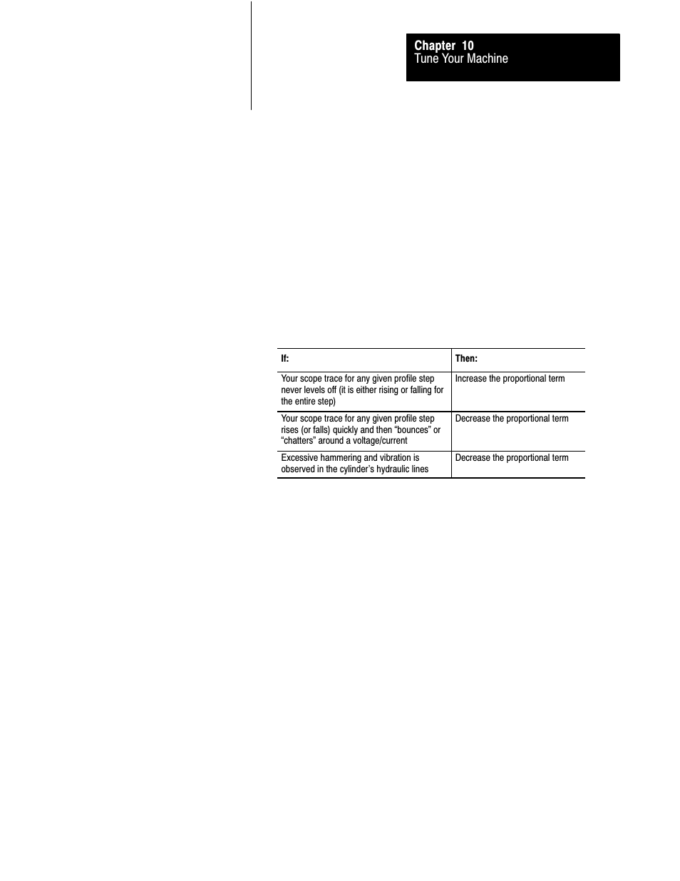 Rockwell Automation 1771-QDC, D17716.5.93(Passport) PLASTIC MOLDING MODULE User Manual | Page 233 / 306