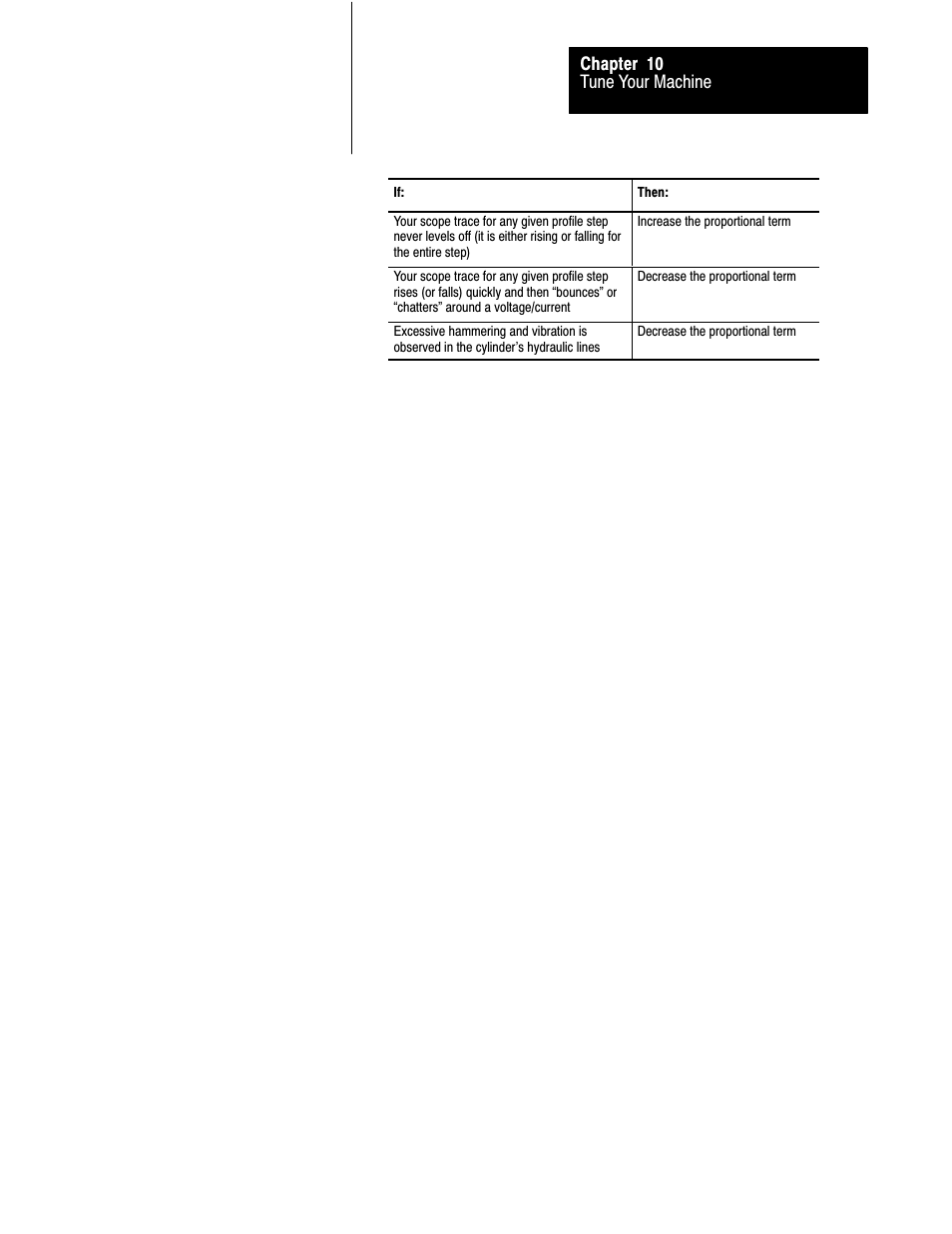 Rockwell Automation 1771-QDC, D17716.5.93(Passport) PLASTIC MOLDING MODULE User Manual | Page 237 / 306