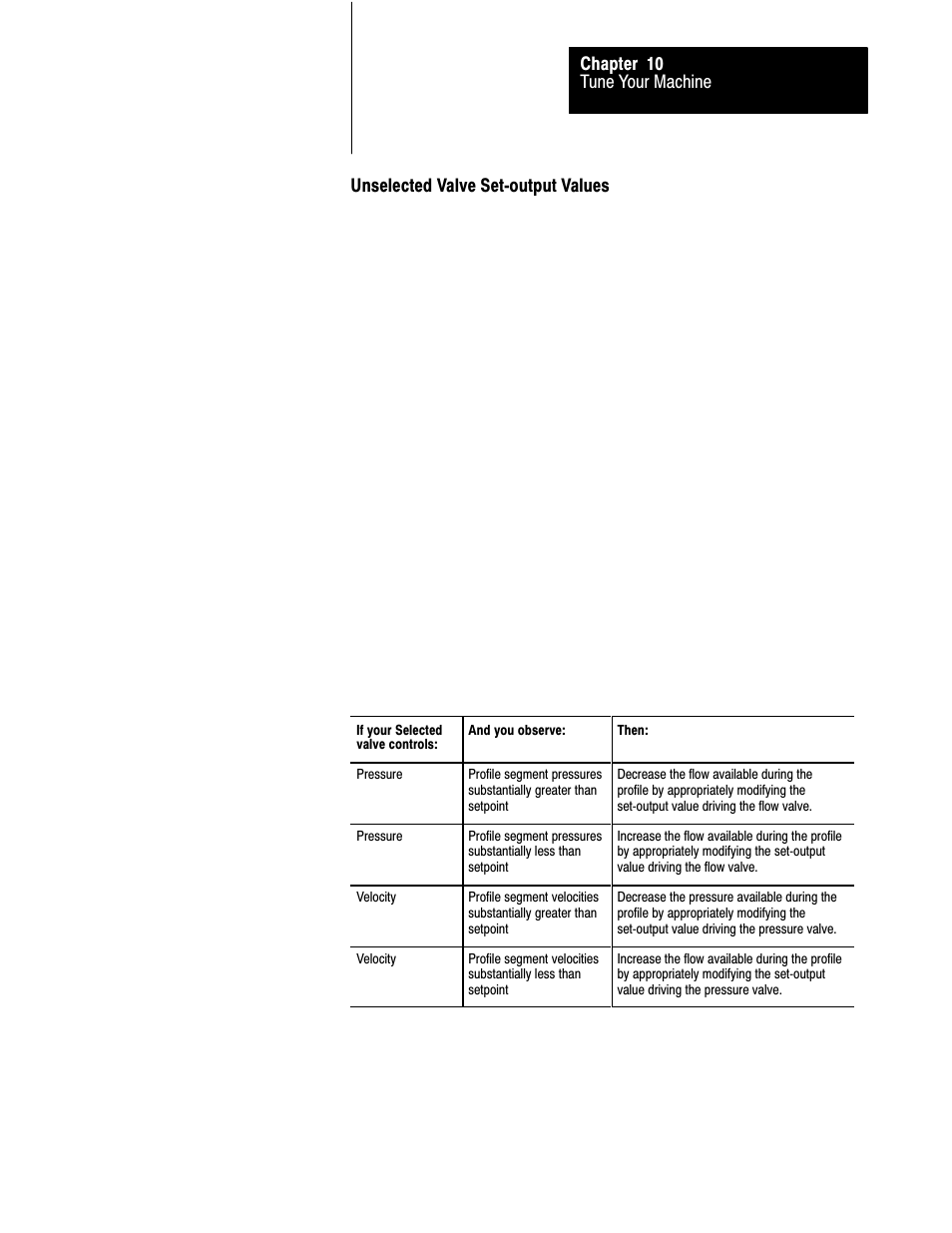 Rockwell Automation 1771-QDC, D17716.5.93(Passport) PLASTIC MOLDING MODULE User Manual | Page 243 / 306