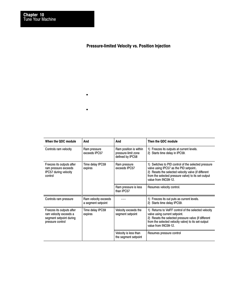 Rockwell Automation 1771-QDC, D17716.5.93(Passport) PLASTIC MOLDING MODULE User Manual | Page 248 / 306