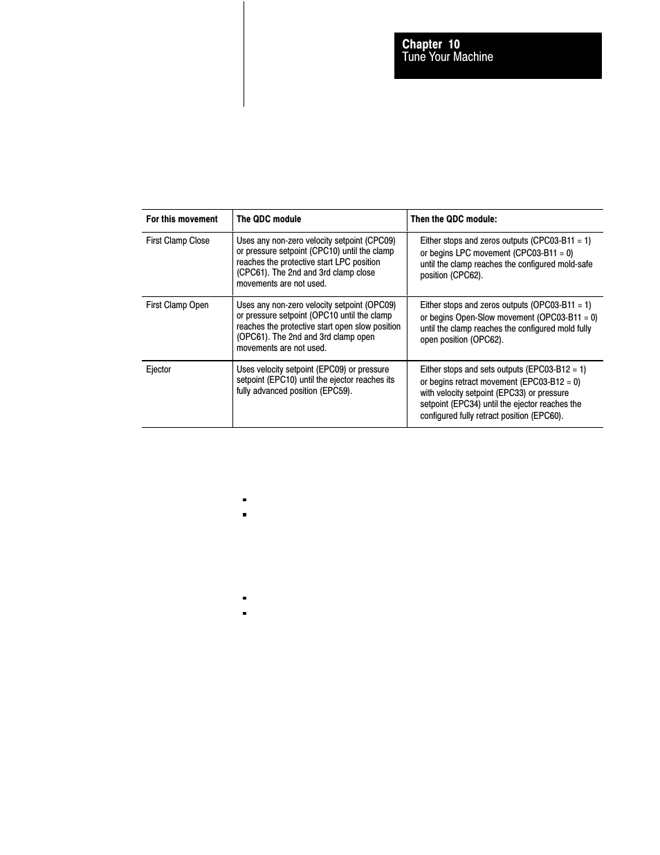 Rockwell Automation 1771-QDC, D17716.5.93(Passport) PLASTIC MOLDING MODULE User Manual | Page 253 / 306