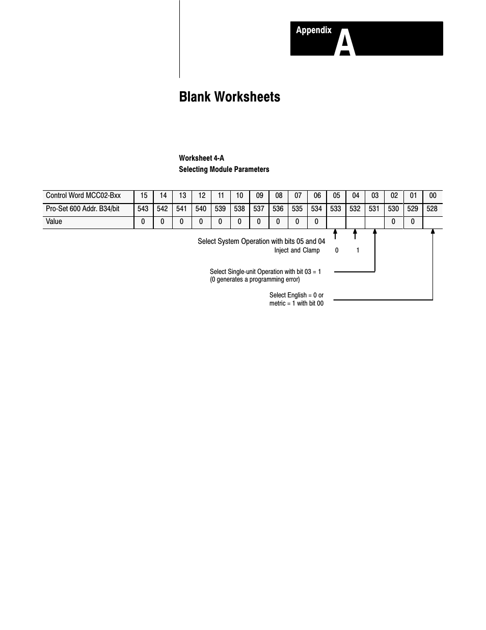 Appendix a - blank worksheets, Blank worksheets | Rockwell Automation 1771-QDC, D17716.5.93(Passport) PLASTIC MOLDING MODULE User Manual | Page 267 / 306