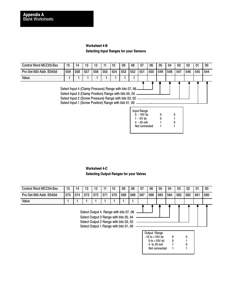 Rockwell Automation 1771-QDC, D17716.5.93(Passport) PLASTIC MOLDING MODULE User Manual | Page 268 / 306