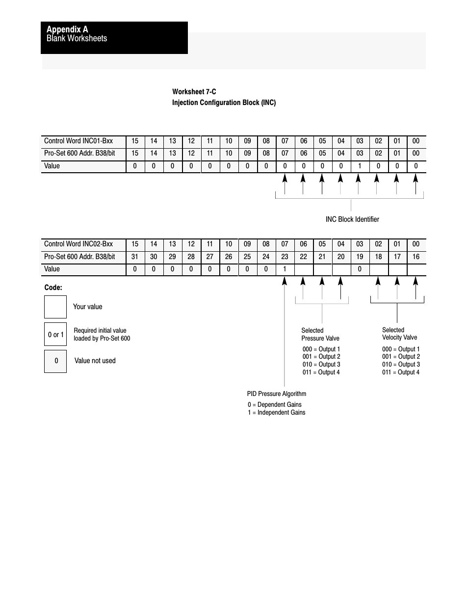 Rockwell Automation 1771-QDC, D17716.5.93(Passport) PLASTIC MOLDING MODULE User Manual | Page 278 / 306