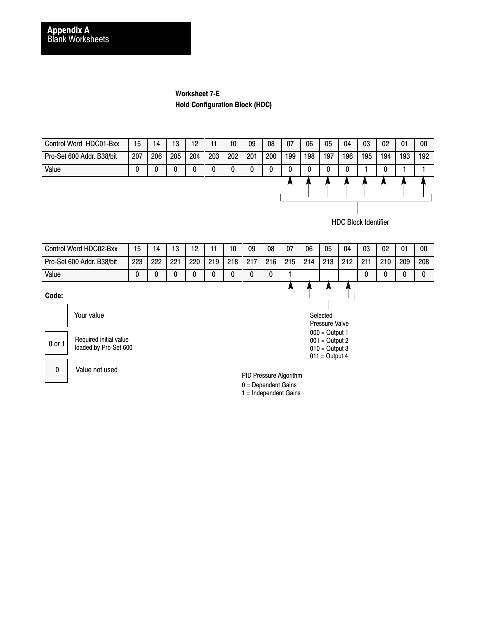 Rockwell Automation 1771-QDC, D17716.5.93(Passport) PLASTIC MOLDING MODULE User Manual | Page 282 / 306