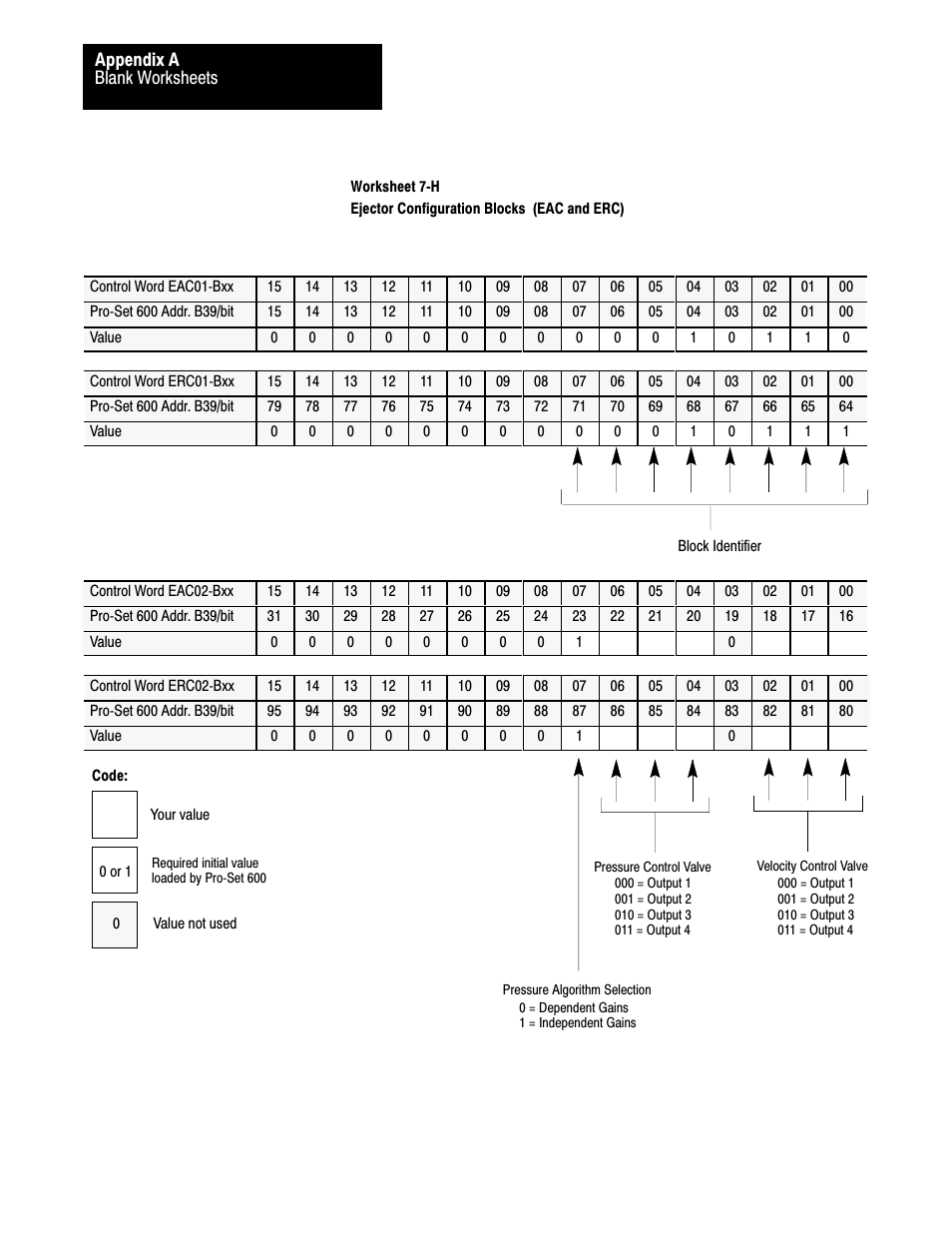 Rockwell Automation 1771-QDC, D17716.5.93(Passport) PLASTIC MOLDING MODULE User Manual | Page 288 / 306