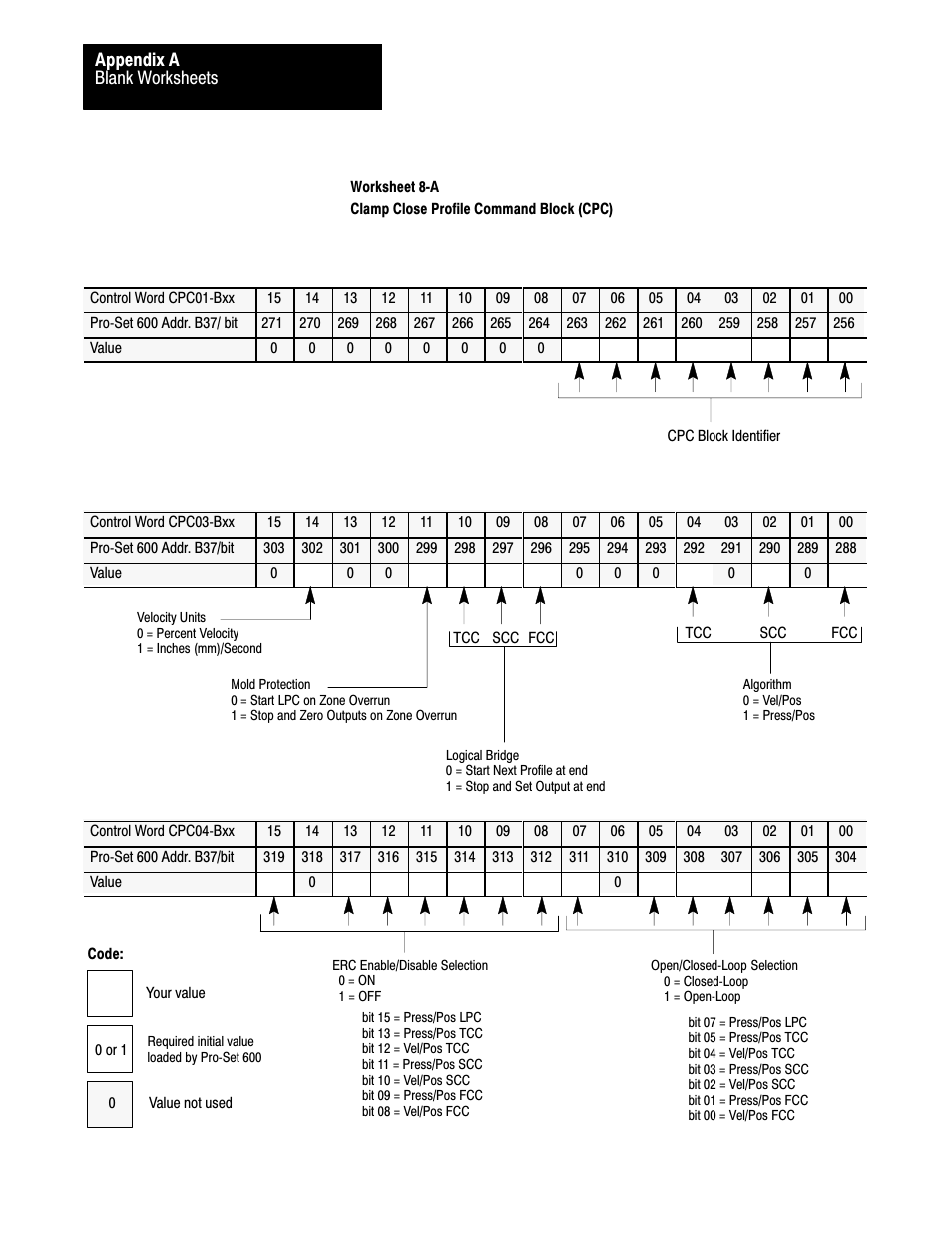 Rockwell Automation 1771-QDC, D17716.5.93(Passport) PLASTIC MOLDING MODULE User Manual | Page 290 / 306