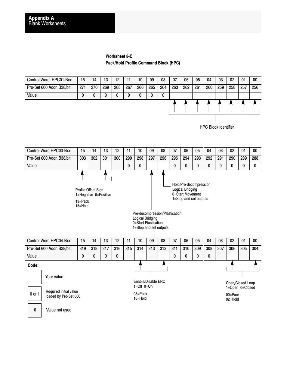 Rockwell Automation 1771-QDC, D17716.5.93(Passport) PLASTIC MOLDING MODULE User Manual | Page 294 / 306
