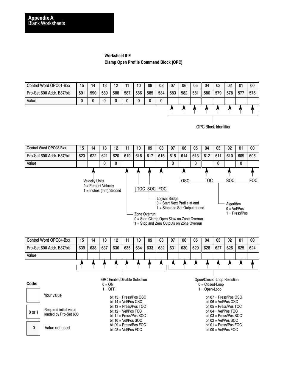 Rockwell Automation 1771-QDC, D17716.5.93(Passport) PLASTIC MOLDING MODULE User Manual | Page 298 / 306