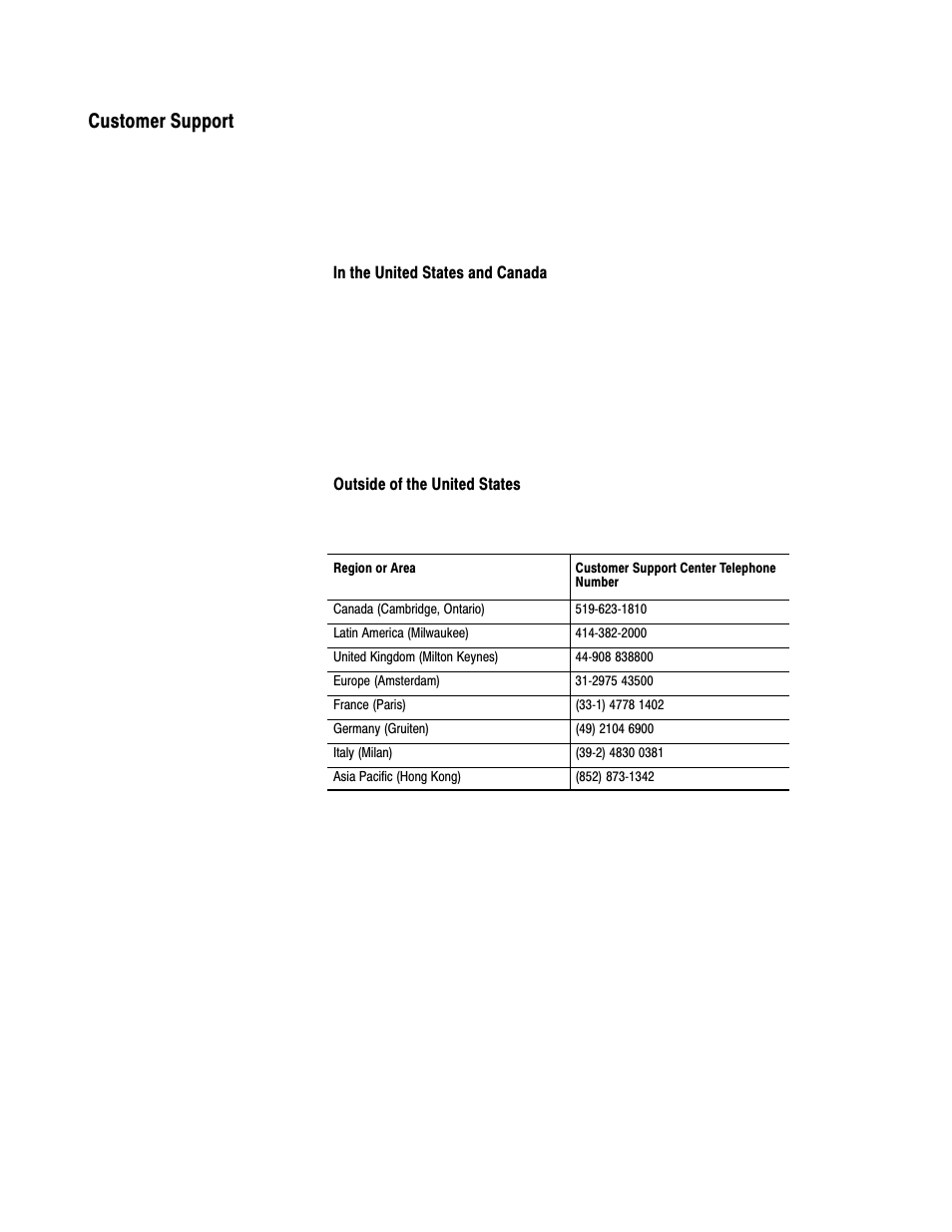 Inside back cover, Customer support | Rockwell Automation 1771-QDC, D17716.5.93(Passport) PLASTIC MOLDING MODULE User Manual | Page 305 / 306