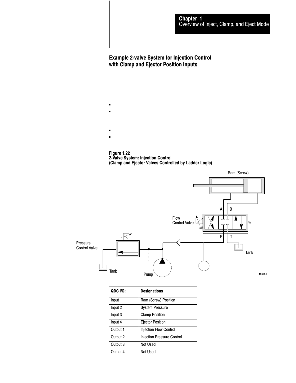 Rockwell Automation 1771-QDC, D17716.5.93(Passport) PLASTIC MOLDING MODULE User Manual | Page 31 / 306